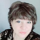 Демушкина Олеся Владимировна
