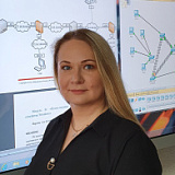 Танасова Екатерина Валерьевна